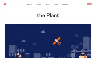 Preview of the The Plant Case Study