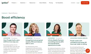Preview of the Proseer Case Study