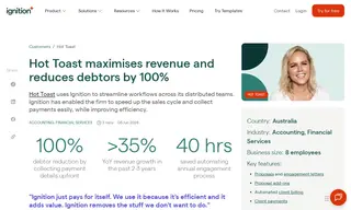 Preview of the Hot Toast Case Study
