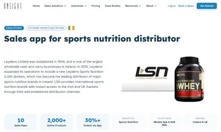 Preview of the Leydens Sports Nutrition Case Study