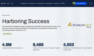 Preview of the HarborOne Bank Case Study