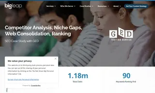 Preview of the GED Testing Service Case Study
