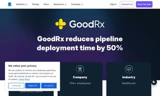 Preview of the GoodRx Case Study