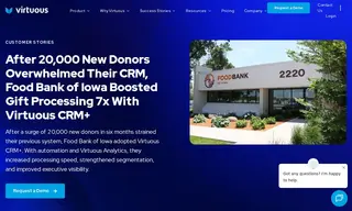 Preview of the Food Bank of Iowa Case Study