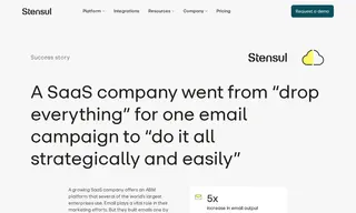 Preview of the SaaS Company With ABM Platform Case Study