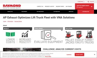 Preview of the AP Exhaust Case Study