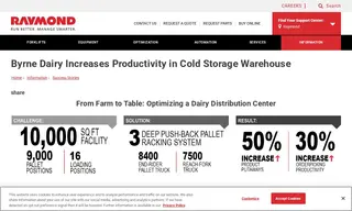 Preview of the Byrne Dairy Case Study