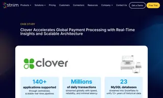 Preview of the Clover Case Study