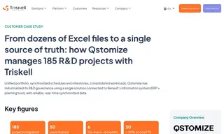 Preview of the Qstomize Case Study