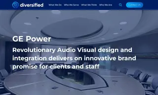 Preview of the General Electric (GE) Case Study