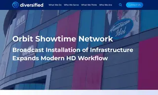 Preview of the Orbit Showtime Network (osn) Case Study