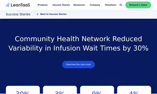 Preview of the Community Health Network Case Study
