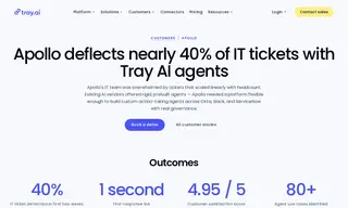 Preview of the apollo Case Study