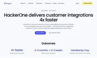 Preview of the HackerOne Case Study