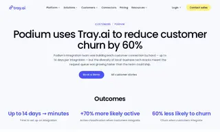 Preview of the Podium Case Study