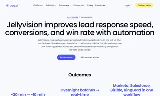 Preview of the Jellyvision Case Study