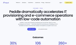 Preview of the Peddle Case Study