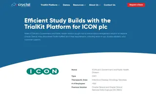 Preview of the ICON plc Case Study