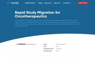 Preview of the Oncotherapeutics Case Study