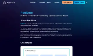 Preview of the RedNote Case Study
