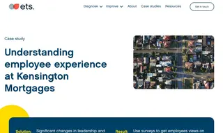 Preview of the Kensington Mortgages Case Study