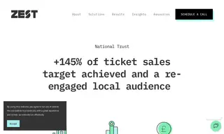 Preview of the National Trust Case Study
