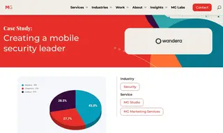 Preview of the Wandera Case Study