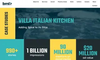 Preview of the Villa Italian Kitchen Case Study