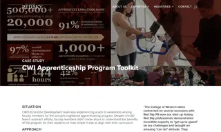 Preview of the College of Western Idaho Case Study