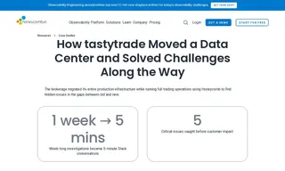 Preview of the tastytrade Case Study