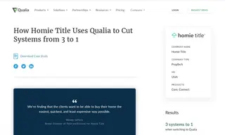 Preview of the Homie Title Case Study