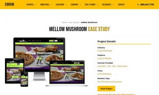 Preview of the Mellow Mushroom Case Study