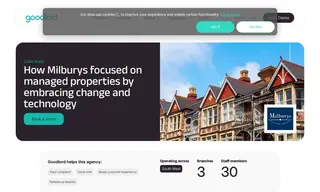 Preview of the Milburys Case Study