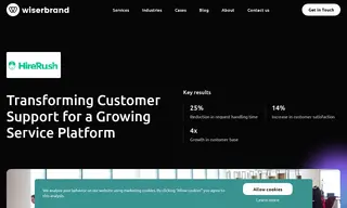 Preview of the HireRush Case Study