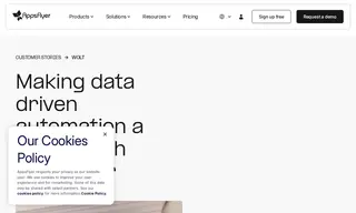 Preview of the Wolt Case Study