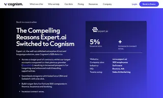 Preview of the Expert.ai Case Study