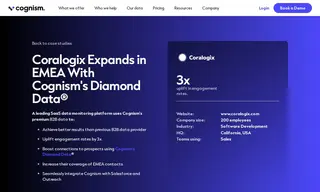 Preview of the Coralogix Case Study