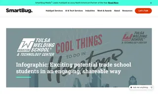 Preview of the Tulsa Welding School (tws) Case Study