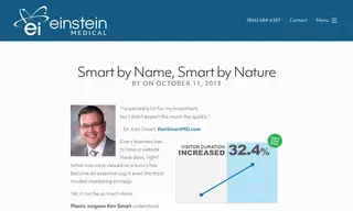 Preview of the Frisco Plastic Surgery and Medspa Case Study