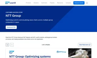 Preview of the NTT Group Case Study