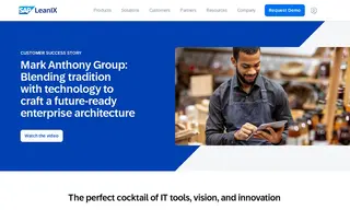 Preview of the The Mark Anthony Group of Companies Case Study
