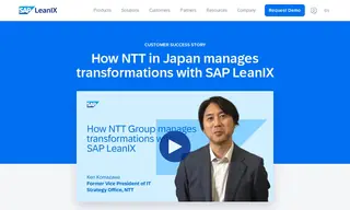 Preview of the NTT Group Case Study