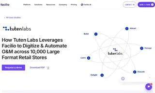 Preview of the Tuten Labs Case Study