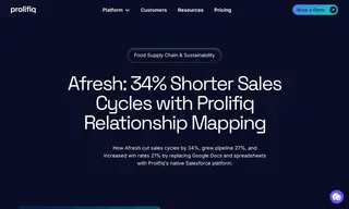 Preview of the Afresh Case Study