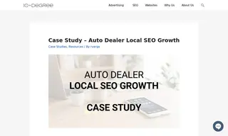 Preview of the Car Sales Case Study