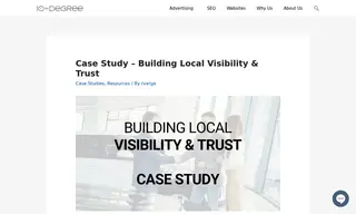 Preview of the Car Sales Case Study