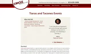 Preview of the Tiaras and Tacones Case Study