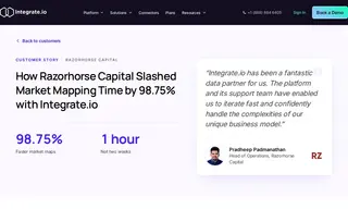 Preview of the Razorhorse Capital Case Study