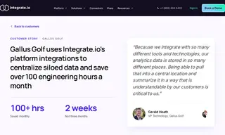 Preview of the Gallus Golf Case Study