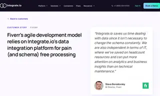 Preview of the Fiverr Case Study